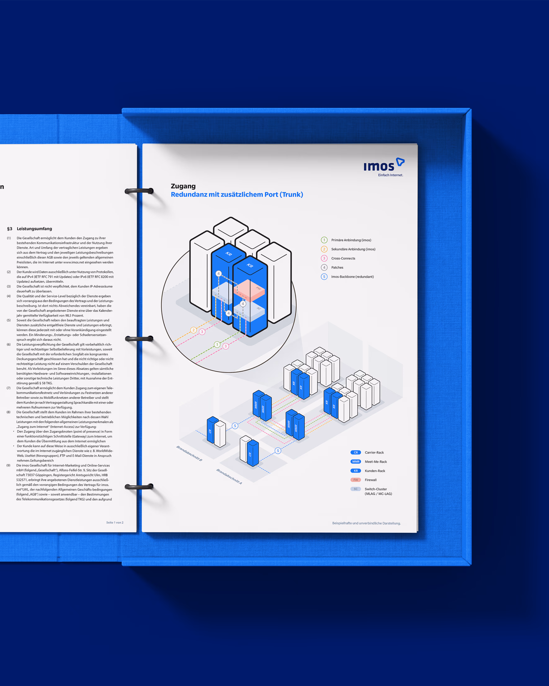 Aufgeschlagenes Handbuch mit technischer Illustration zu Redundanz und Port-Trunking
